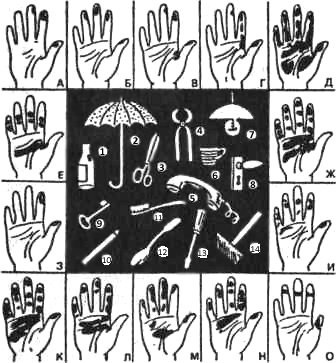 Способность к продуктивному наблюдению называется наблюдательностью. На этом рисунке след на каждой руке оставлен одним конкретным предметом. Каким?