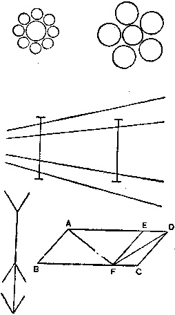 Оптические иллюзии. 1 — вследствие контраста; 2 — перспективы; 3 — Мюллера-Лайера; 4 — параллелограмма