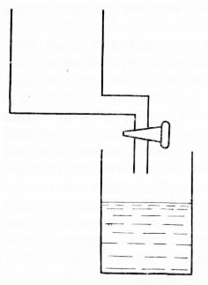 Рис. 11. Равновесное состояние жидкости в закрытой системе сосудов (по 3. П. Беликовой и Р. С. Павлову, 1969)